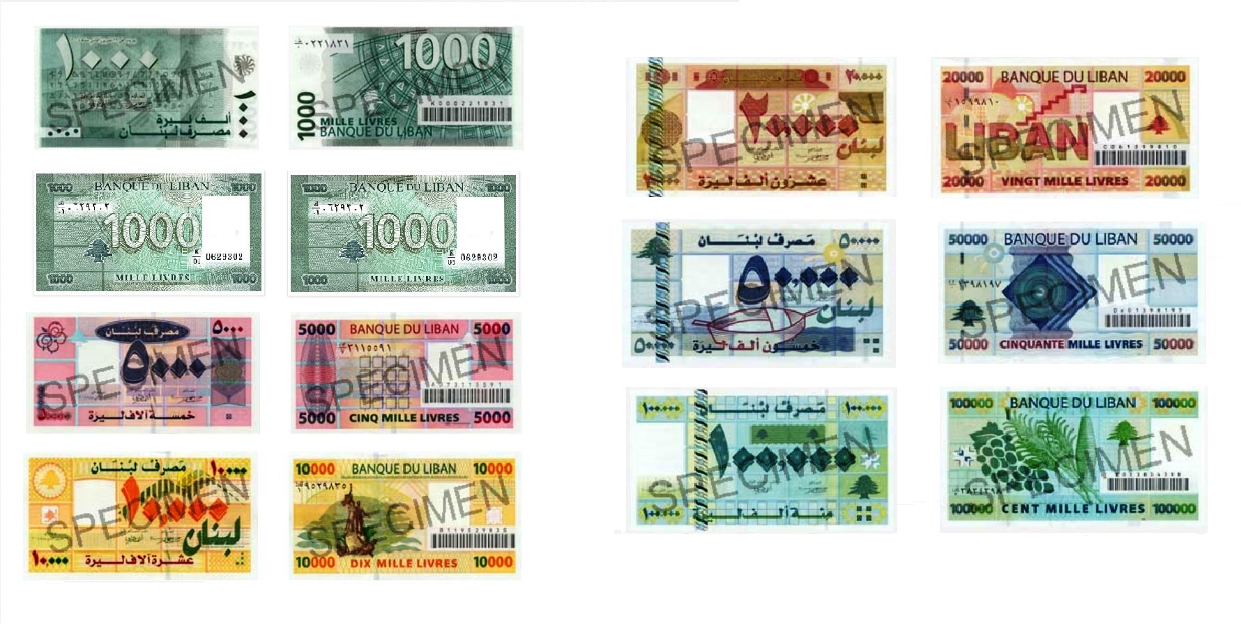 Lebanese Currency